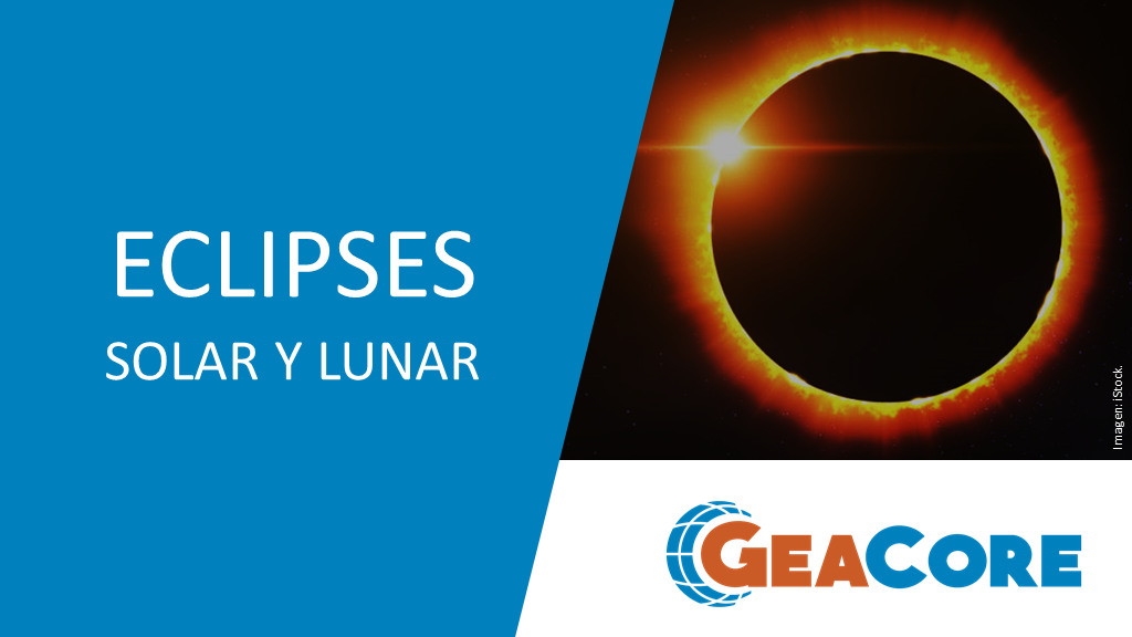 C Mo Se Produce Un Eclipse Solar Y Un Eclipse Lunar Geacore